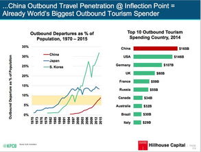 界限消融 互聯網女皇視角下電商、產品、品牌與零售的融合新紀元